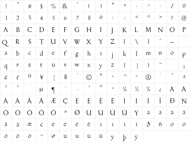 Gill Facia MT Std Regular Display  glyph index