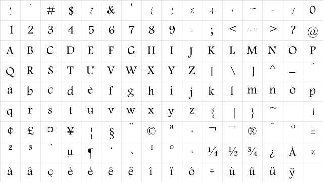 K Tabassom K Tabassom  glyph index