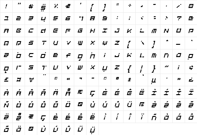 LuggageRoundBroken Oblique  glyph index