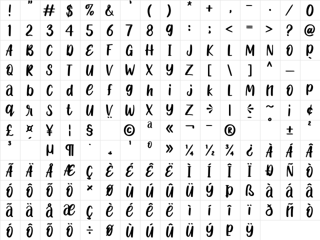 Sugar Caramel - Personal Use Regular  glyph index