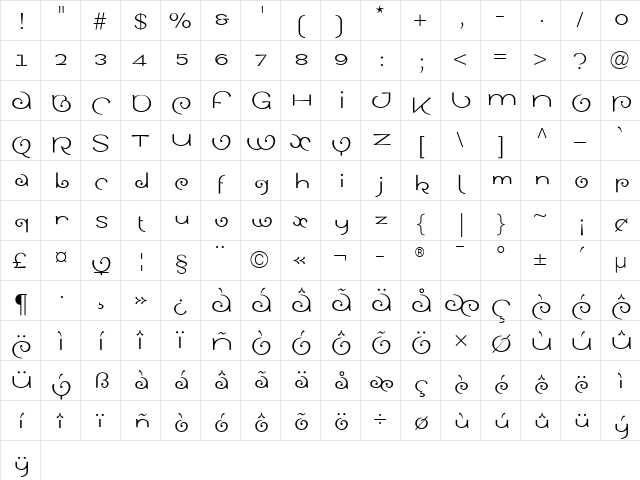 SinahRomanLL Medium  glyph index