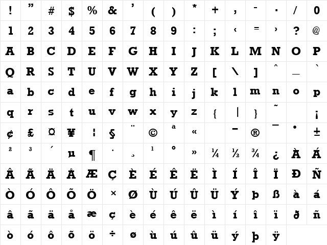 Mega Bold  glyph index