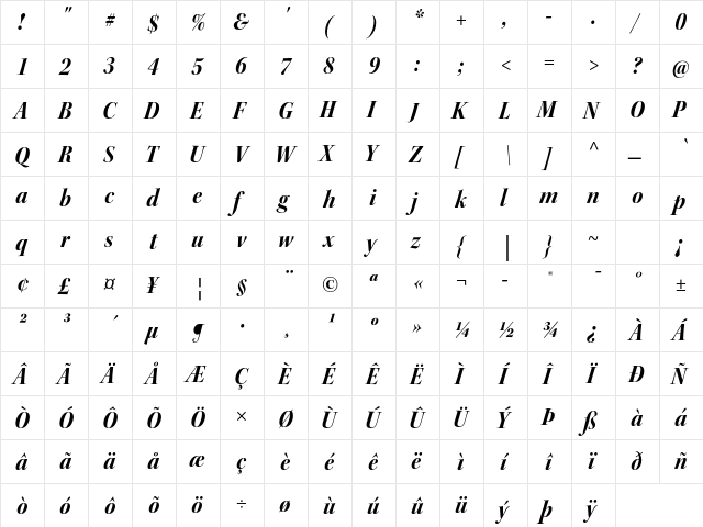 Kepler Std Bold Semicondensed Italic Display  glyph index