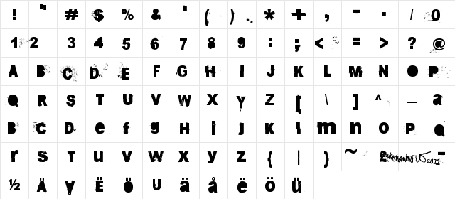 Bug Report Regular  glyph index