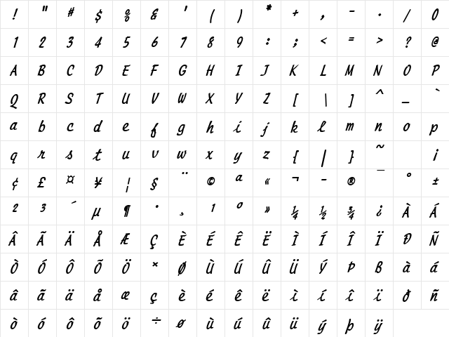 Manuscript Condensed BoldItalic  glyph index