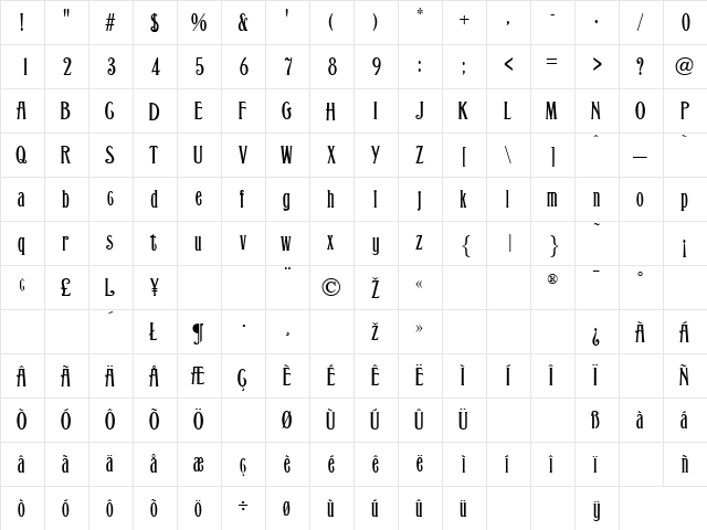 Grant Antique Normal  glyph index