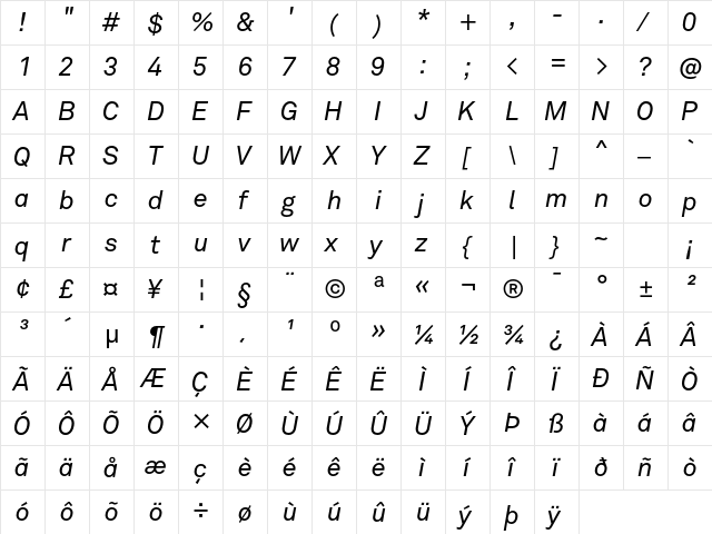 Akkurat Italic  glyph index