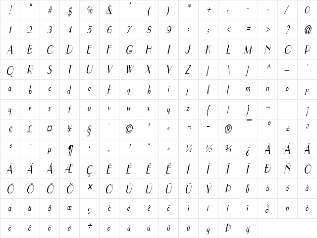 ElyseeCondensed Italic  glyph index