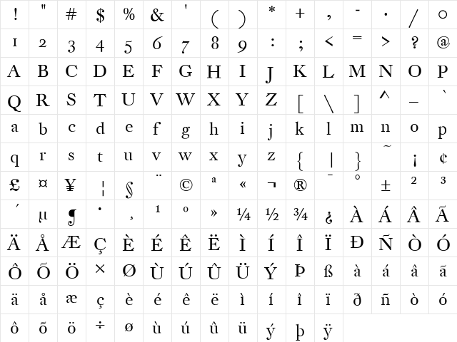 DTLFleischmannSD Regular  glyph index