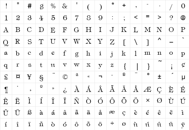 TiffanyITC Light  glyph index