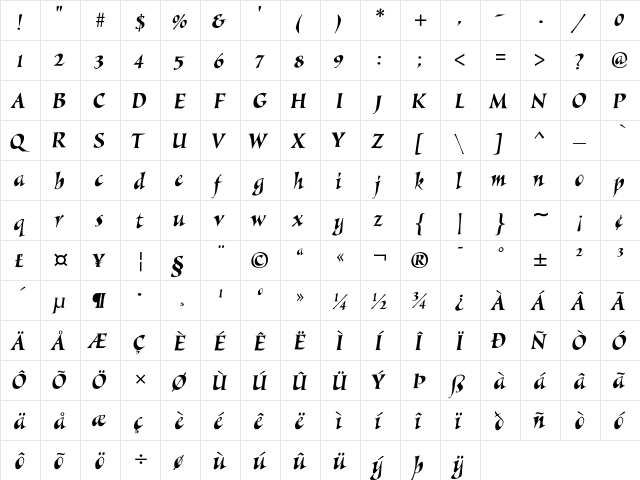 AIAlexiaItalic Regular  glyph index