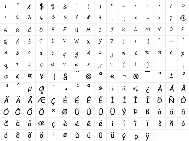 HandFont$- Regula  glyph index