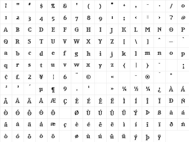 MatrixInlineExtraBoldOldstyle Bold  glyph index