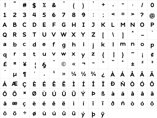 Atozimple ExtraBold Regular  glyph index