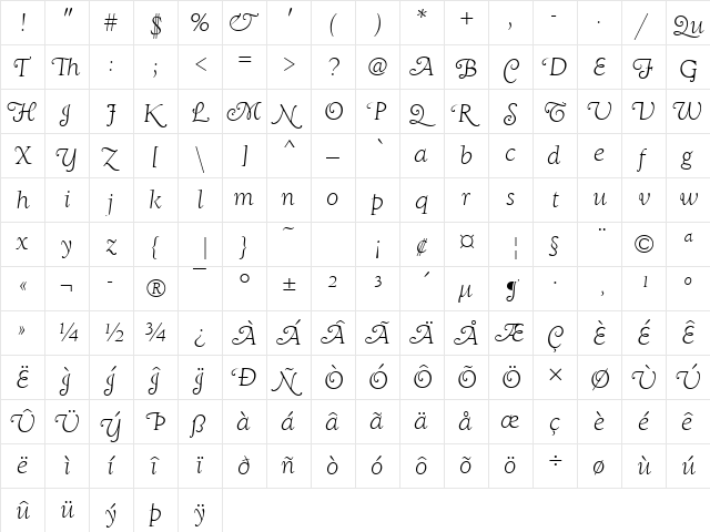 GoudySwaTLig Italic  glyph index