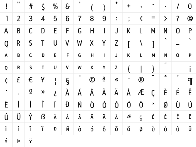 AntitledRegular Caps Regular  glyph index