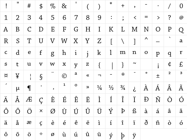 Chaparral Pro Caption  glyph index