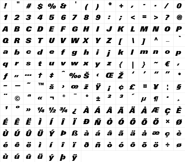 LTUnivers 931 BasicXBlackIt  glyph index