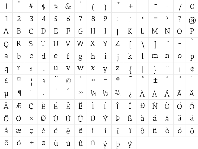 Antic Slab Regular  glyph index