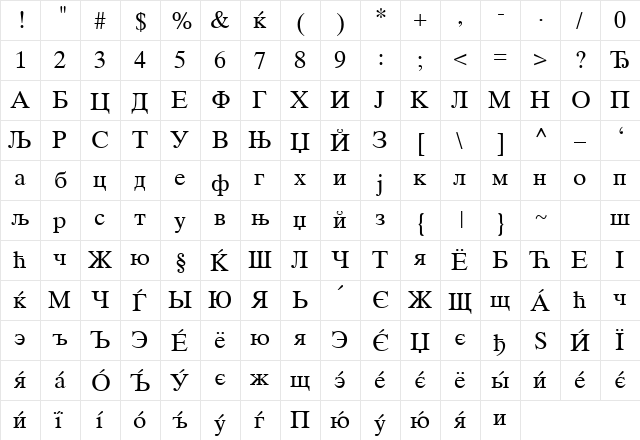 CirilicaTimes Regular  glyph index