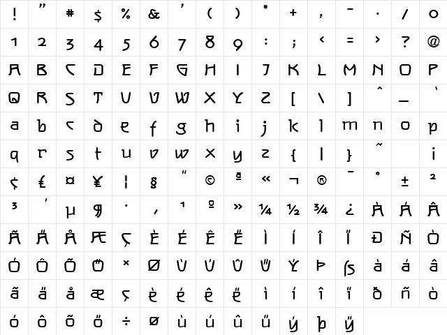 NeuseidlerAntiqua LT Std Bd Regular  glyph index