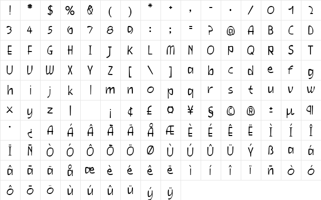 Frik Regular  glyph index