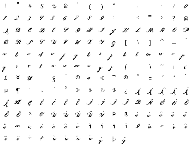 Tranformer Regular  glyph index