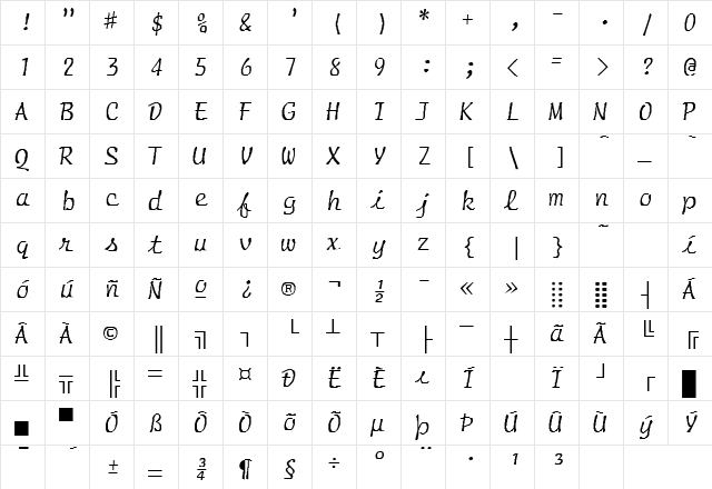 SULTAN Regular  glyph index