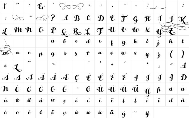 Hello Script Regular  glyph index