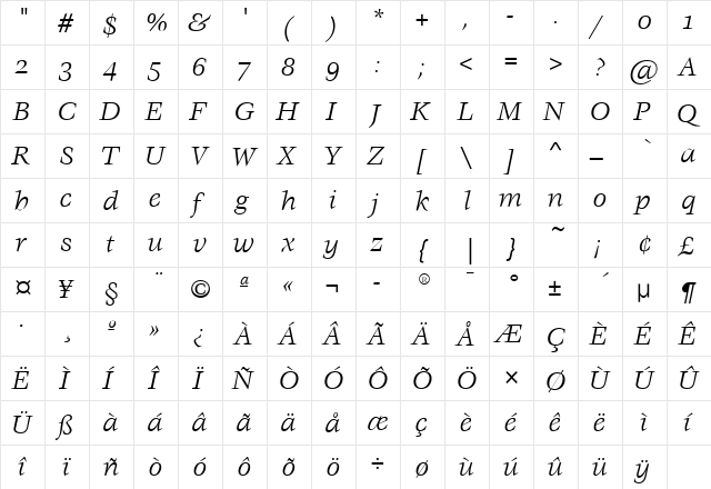 VeljovicOSITC Italic  glyph index