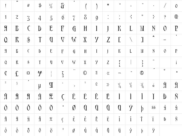 Ambrosia SmallCaps  glyph index