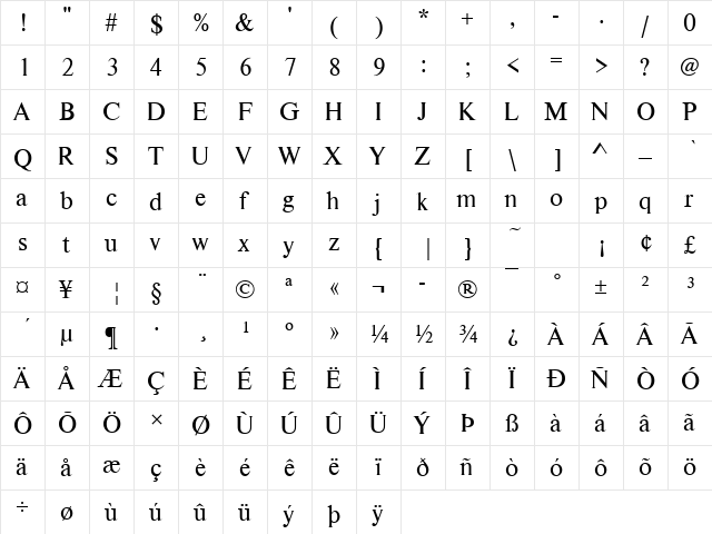 Nimbus Roman Becker D Regular  glyph index