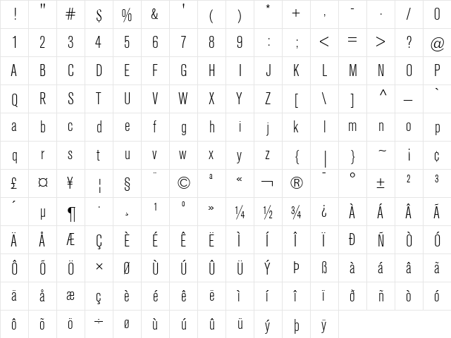 Berthold Akzidenz Grotesk BE Regular  glyph index