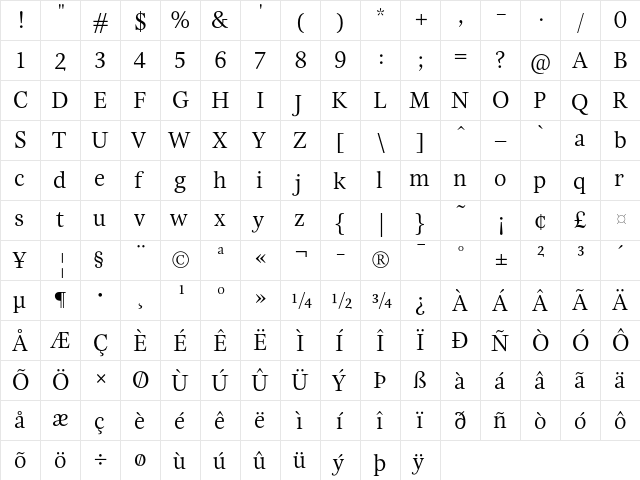 EstaPro Regular  glyph index
