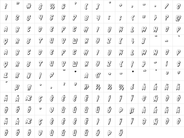 Hemogoblin 3D Italic Italic  glyph index