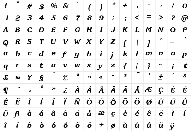 TFBrynMawr Bold  glyph index