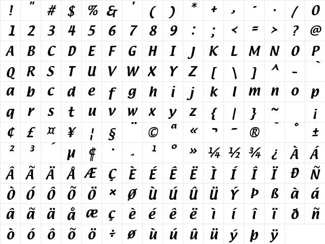 Textile Regular  glyph index