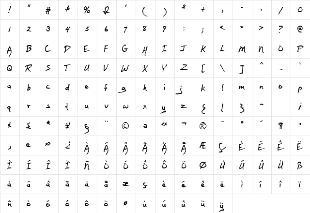 Bailey MF Regular  glyph index