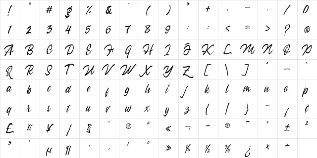 Himallaya Regular  glyph index