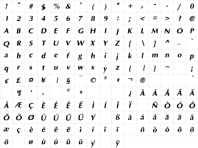 Optimal Bold-Oblique  glyph index