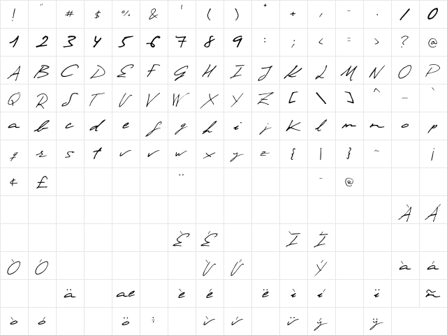 Invission Pro Italic  glyph index