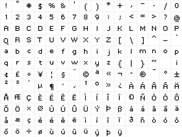 Tenacity Regular  glyph index