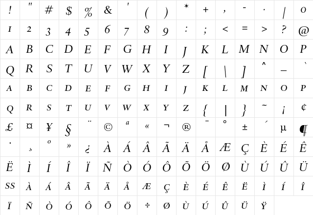 DTLHaarlemmerDCaps Italic  glyph index