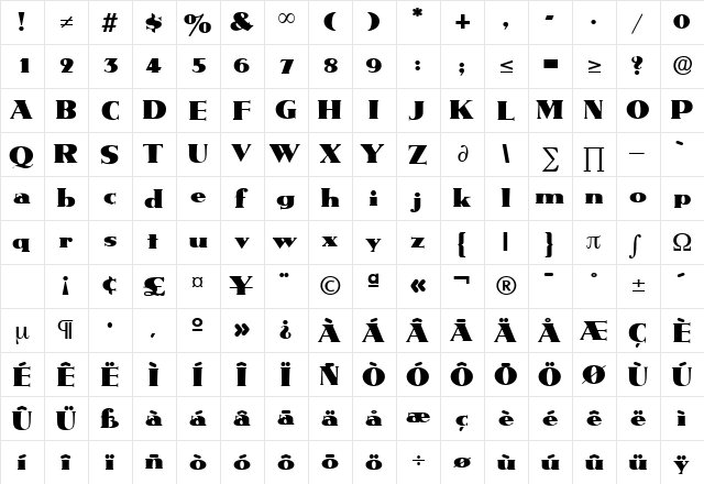 Metropolis DB Medium  glyph index
