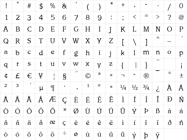 Istria Book  glyph index