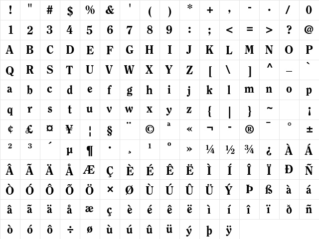 ITC Clearface Std Heavy  glyph index