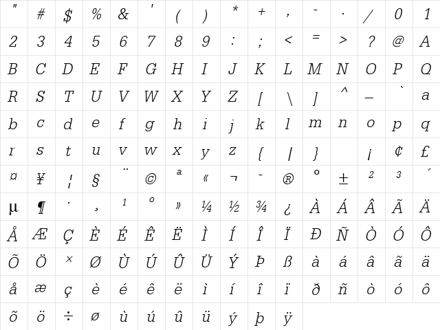 URWEgyptienneTLigExtNar Oblique  glyph index