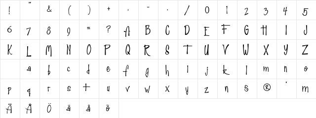 Fab50s Normal  glyph index