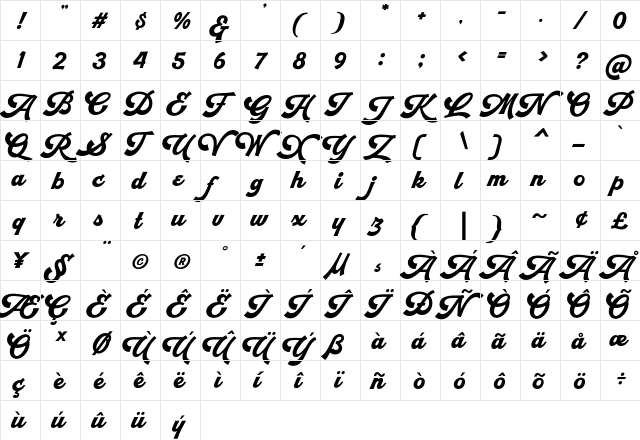 Retrofunk Script Personal Use Regular  glyph index