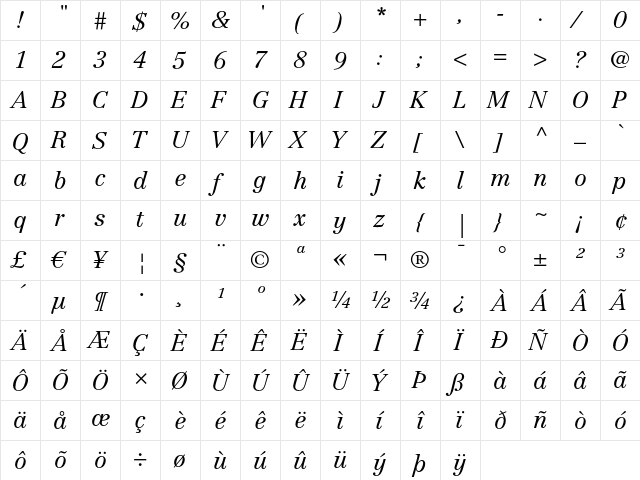 Linotype Centennial LT 46 Light Italic  glyph index